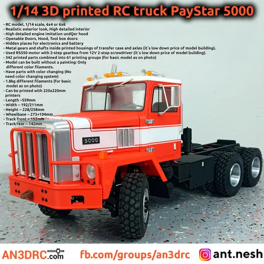 PayStar 5000 — presentation image by AN3DRC on Cults3D